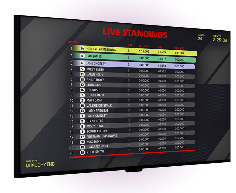 Live standings display