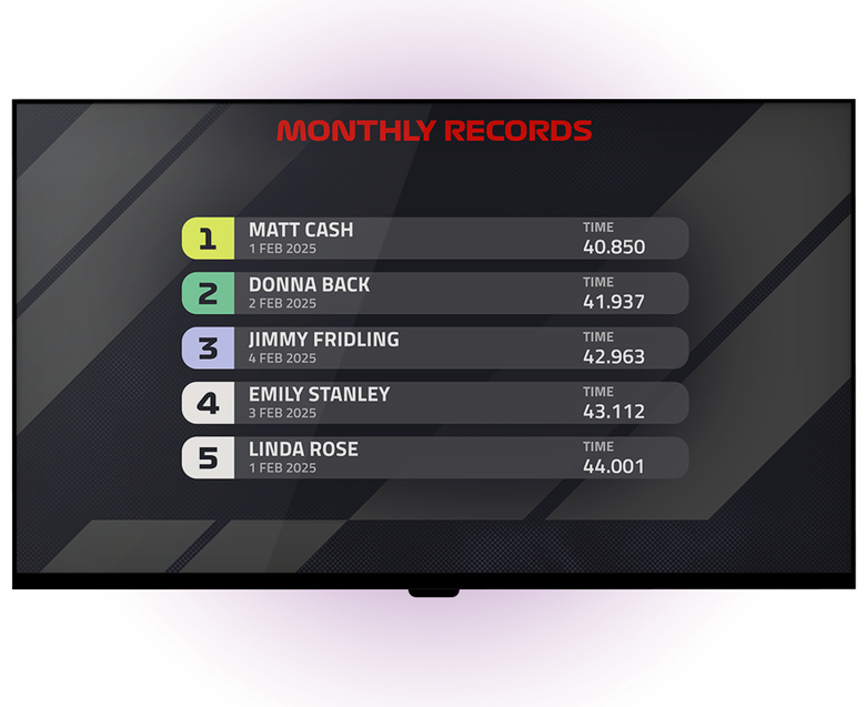 Monthly records display